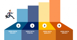 webinar_EDP_Top_ Performances